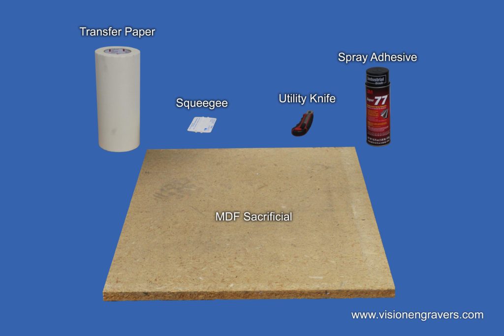 Materials to mount application on to MDF scrificail